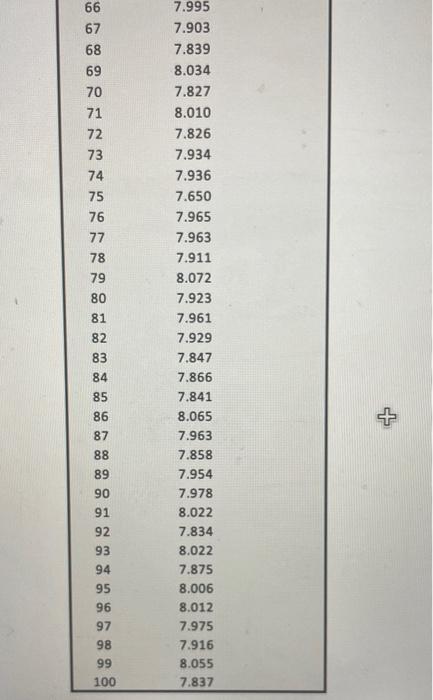 Attaccantraldened a process with a content is not
