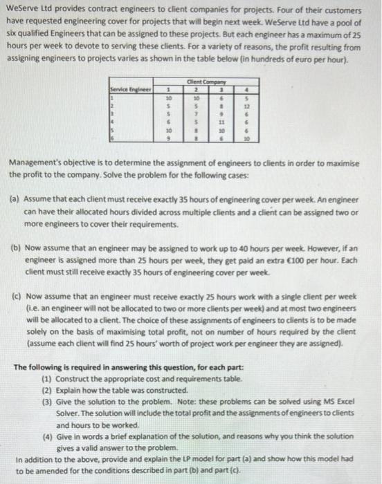 WeServe Ltd provides contract engineers to client