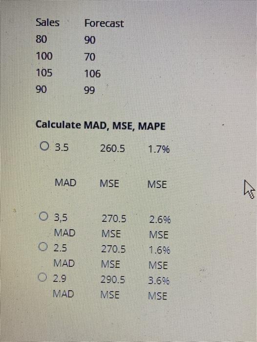Sales Forecast 80 90 100 70 105 106 90 99