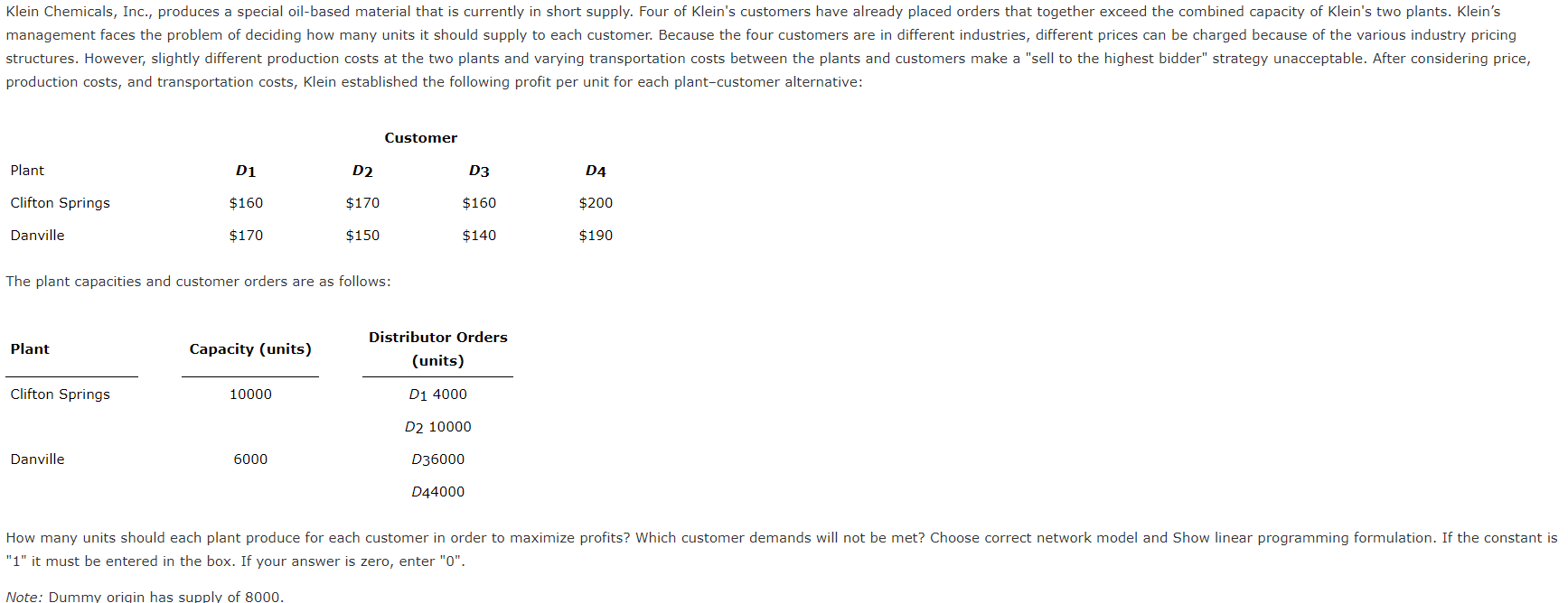 Please help me find the blank ones, thank you!!