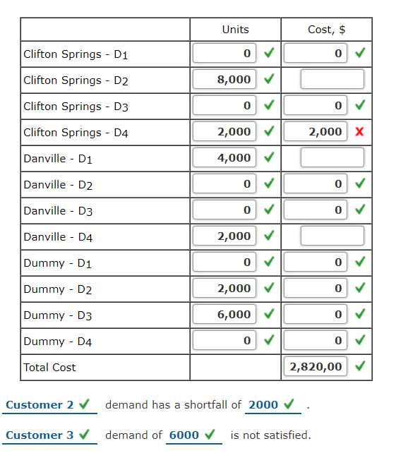 Please help me find the blank ones, thank you!!