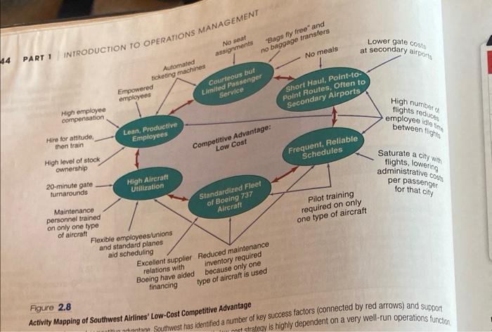 help with #1&2 please Activity Mapping of