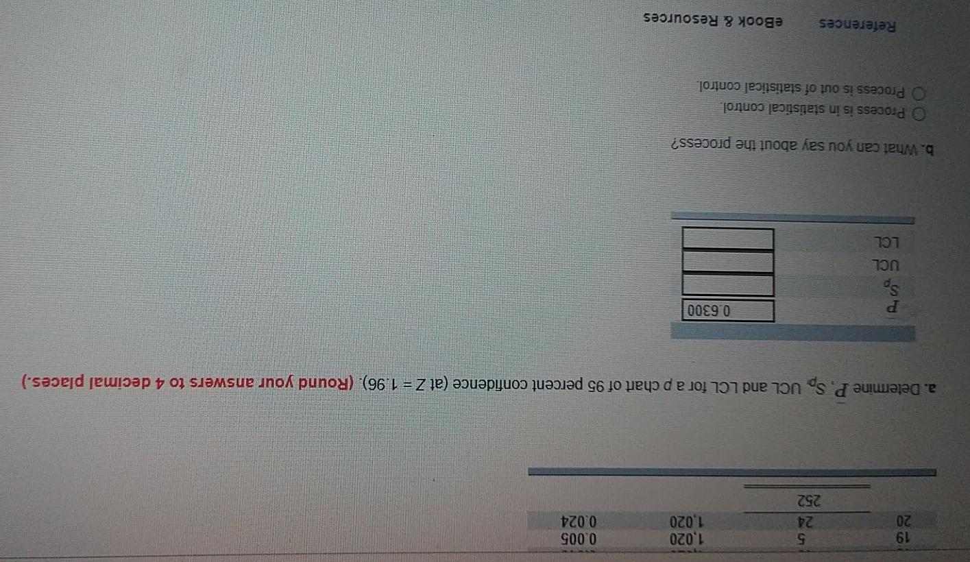 Will give a thumbs up in the solution and