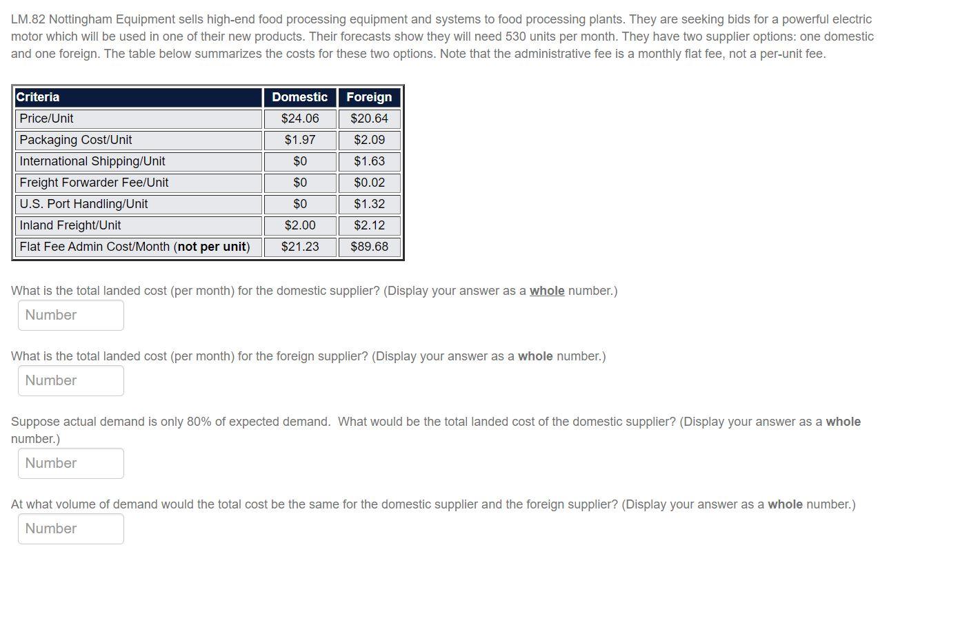 LM.82 Nottingham Equipment sells high-end food
