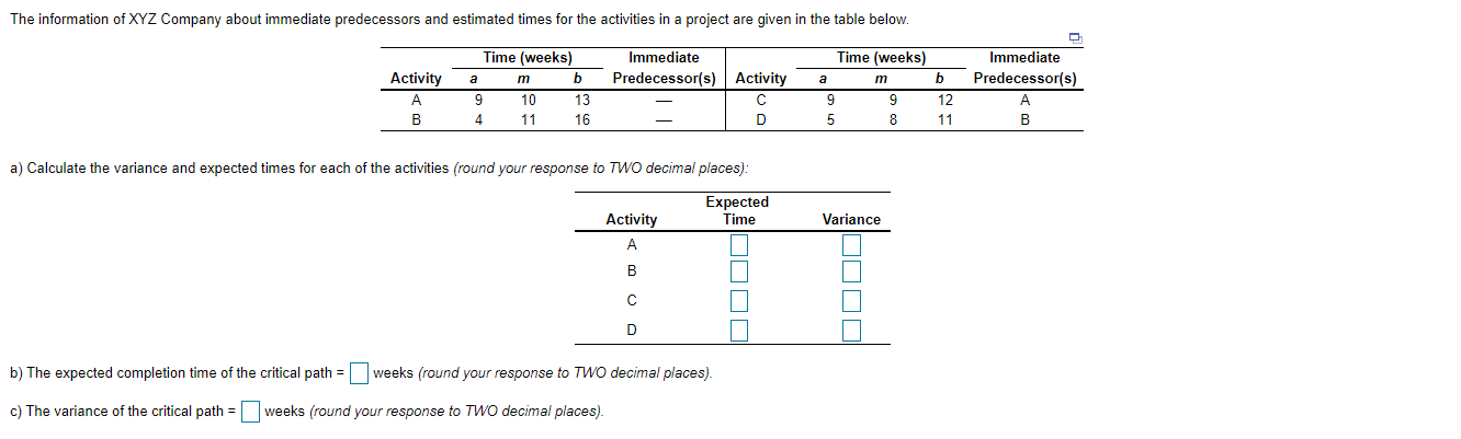 The information of XYZ Company about immediate