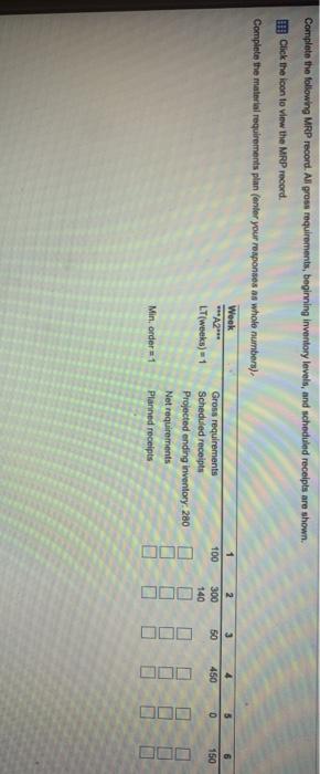 Complete the following MRP record. All groen