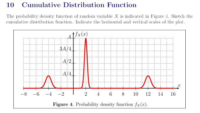 10 Cumulative Distribution Function The