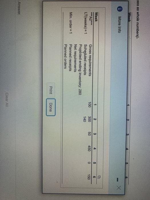 Complete the following MRP record. All groen