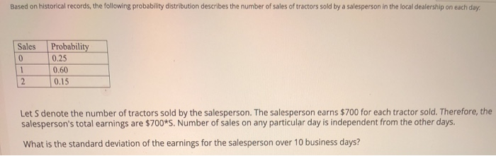 Based on historical records, the following