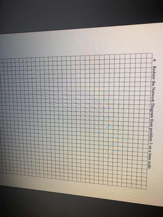 3. Using the following network diagram a. list