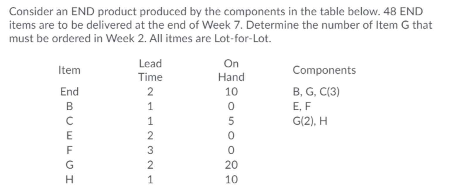 Please explain how to figure this out. Consider