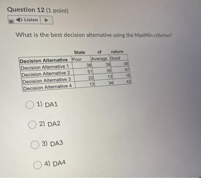 Question 12 (1 point) Listen What is the best