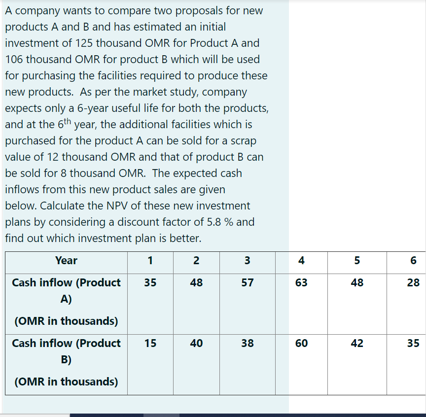 A company wants to compare two proposals for new