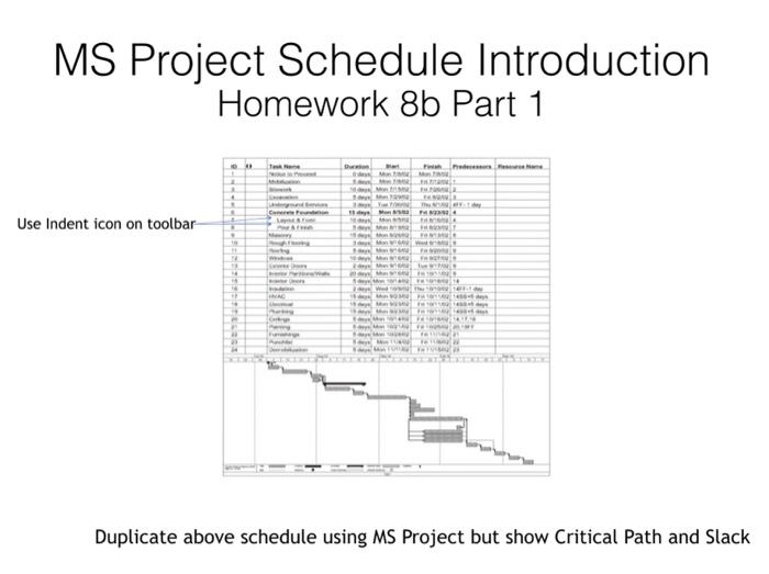 help please with part 2 MS Project Schedule