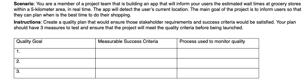 Scenario: You are a member of a project team that