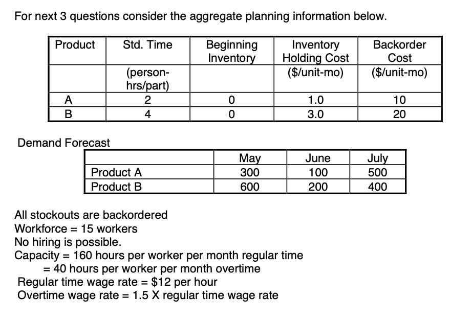 Suppose our plan is to produce, over the months