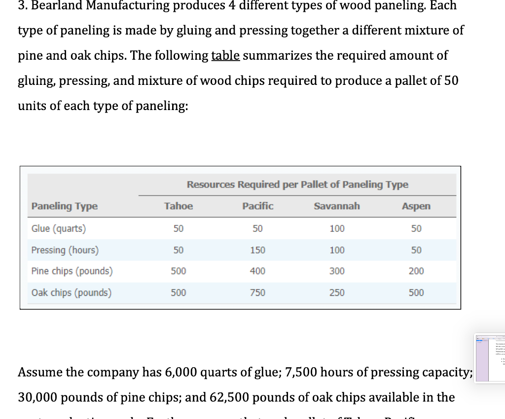 3. Bearland Manufacturing produces 4 different