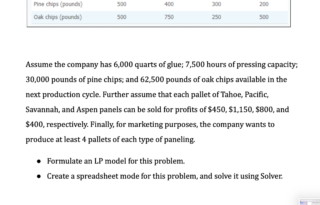 3. Bearland Manufacturing produces 4 different