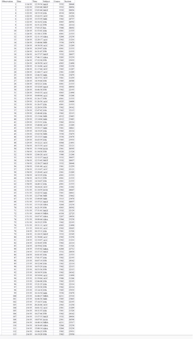 Attached is a picture of the demand of a tutoring