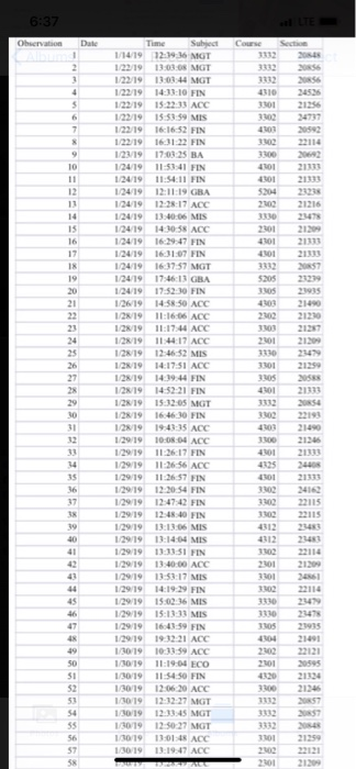 Attached is a picture of the demand of a tutoring