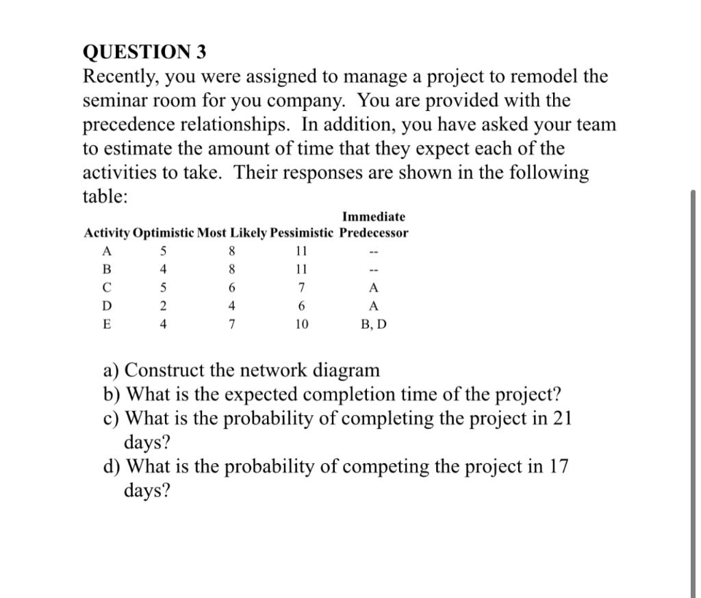 QUESTION 3 Recently, you were assigned to manage