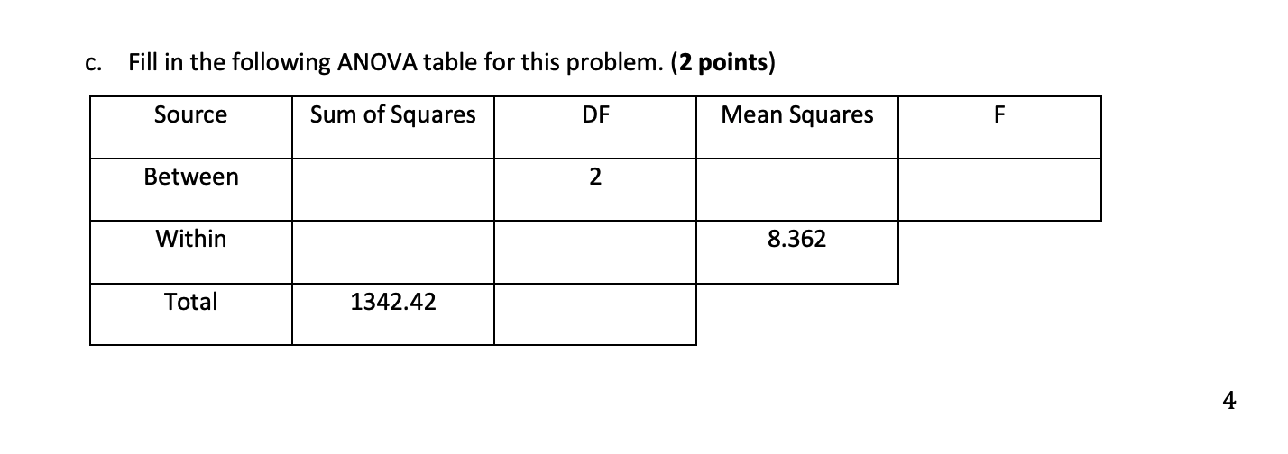 4) The boxplot and descriptive statistics below