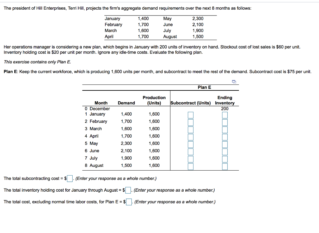 The president of Hill Enterprises, Terri Hill,