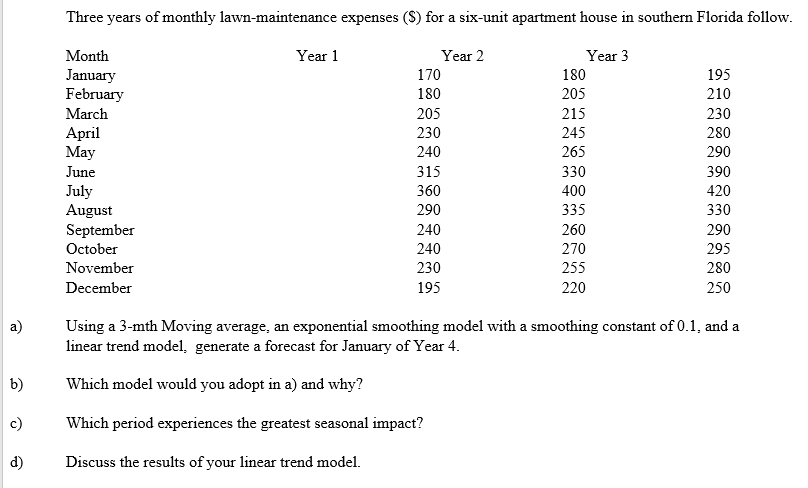 Demonstrate in Excel please Three years of