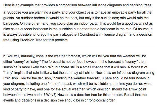 Solve it by using DecisionTools software Here is