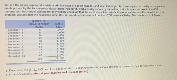 You are the newly appointed assistant