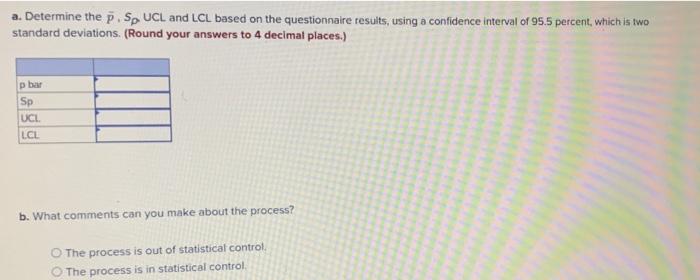 You are the newly appointed assistant