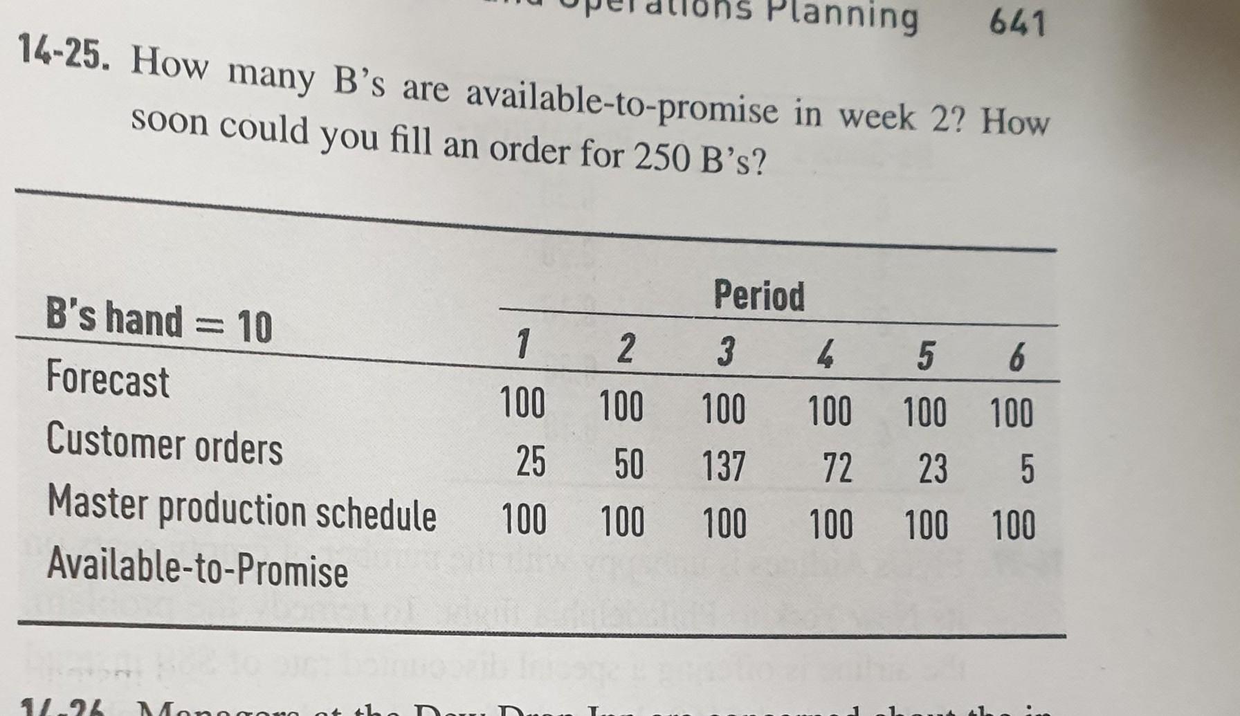 lanning 641 14-25. How many Bs are