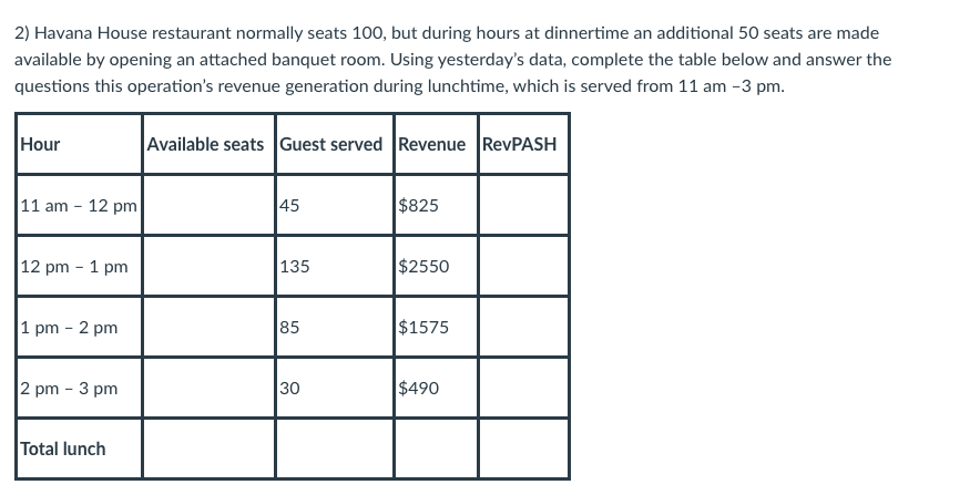 **Must include formulas used to solve question**