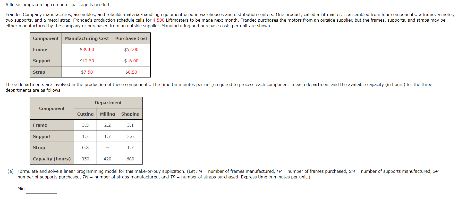 A linear programming computer package is needed.