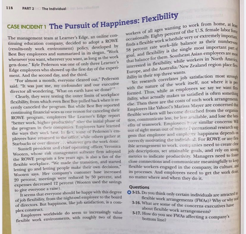 For organizational behaviour course solve the