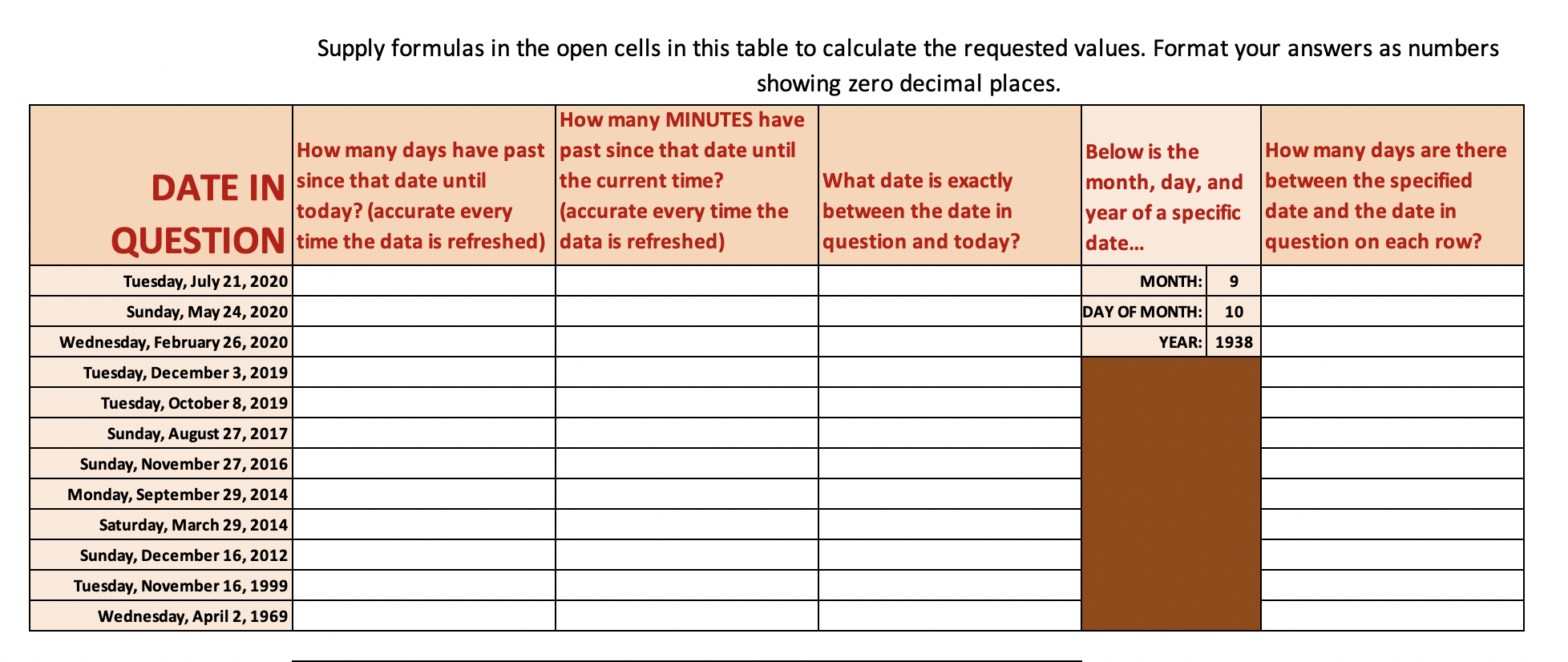 PLEASE GIVE THE FORMULAS TO EACH CORRECTLY ON