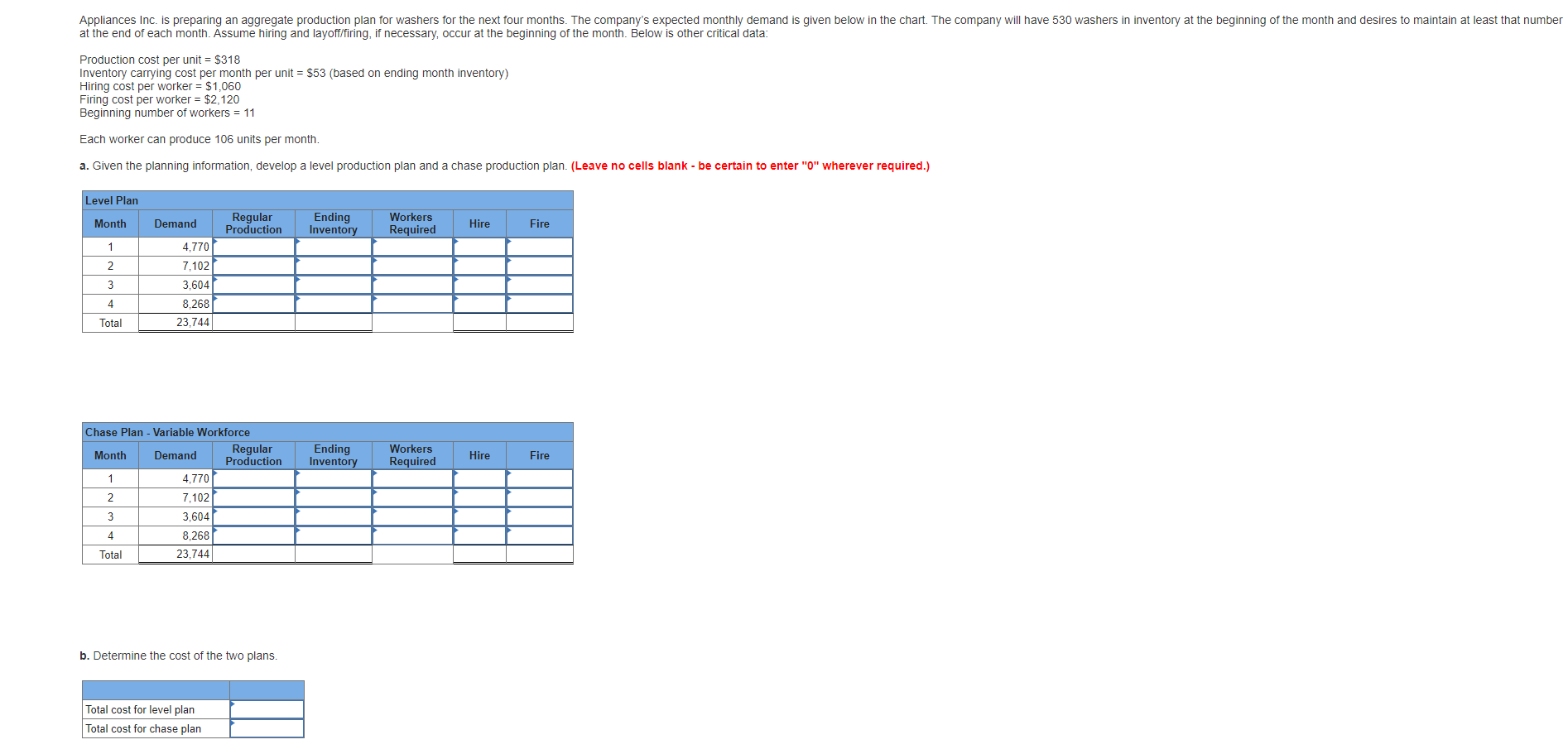 Appliances Inc. is preparing an aggregate
