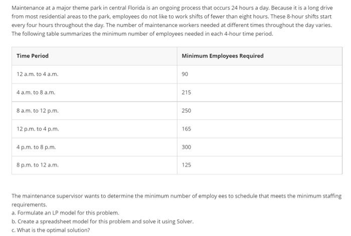 Complete solution please Maintenance at a major