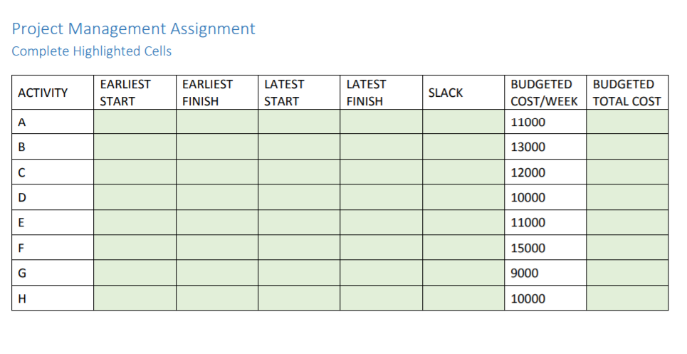 Please fill in the green boxes with the correct