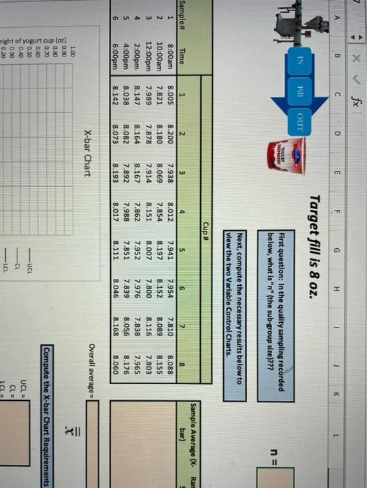 x B D E G H K Target fill is 8 oz. IN Fill OUT