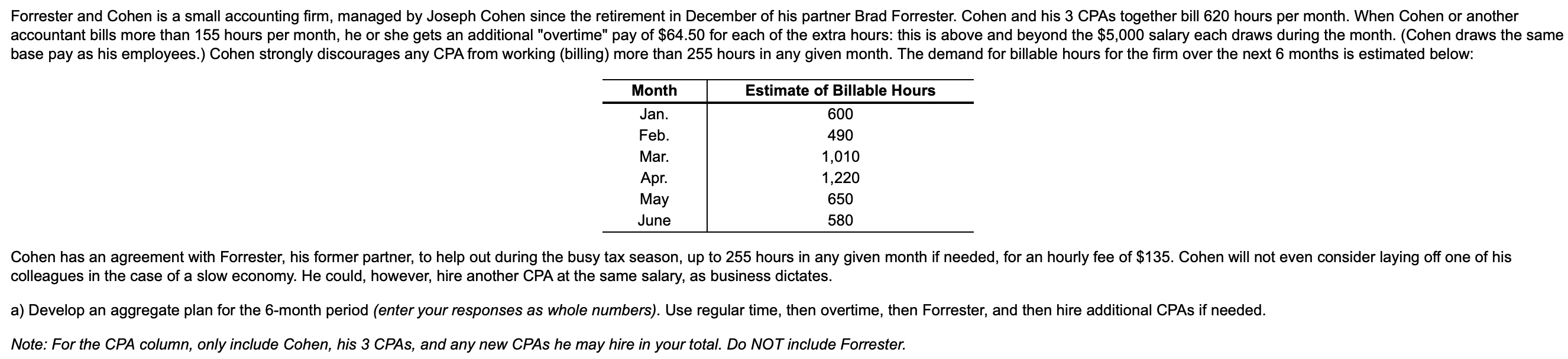 THIS was the only information given. I need all