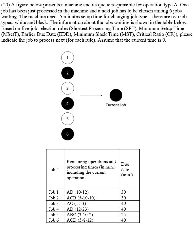 (20) A figure below presents a machine and its