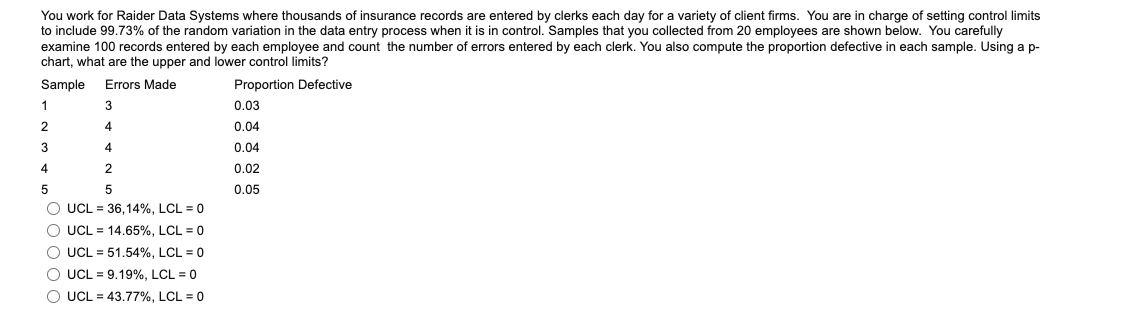 4 4 You work for Raider Data Systems where