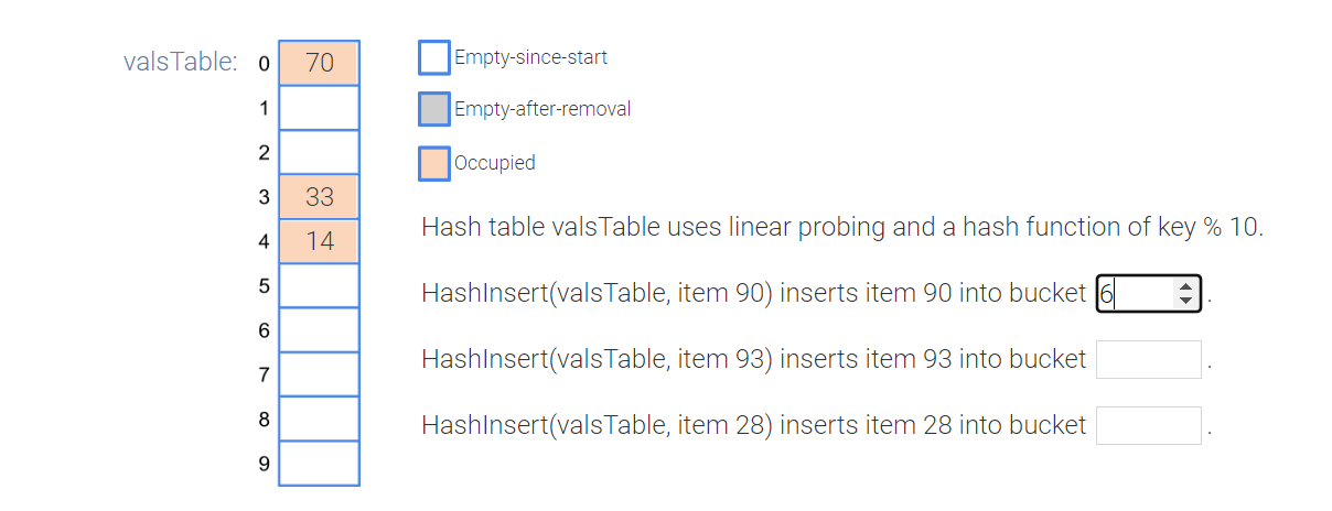 valsTable: 0 70 1 2 3 33 4 14 5 6 7 8 9