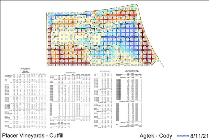 please help 5. Use Cat handbook to create cycle