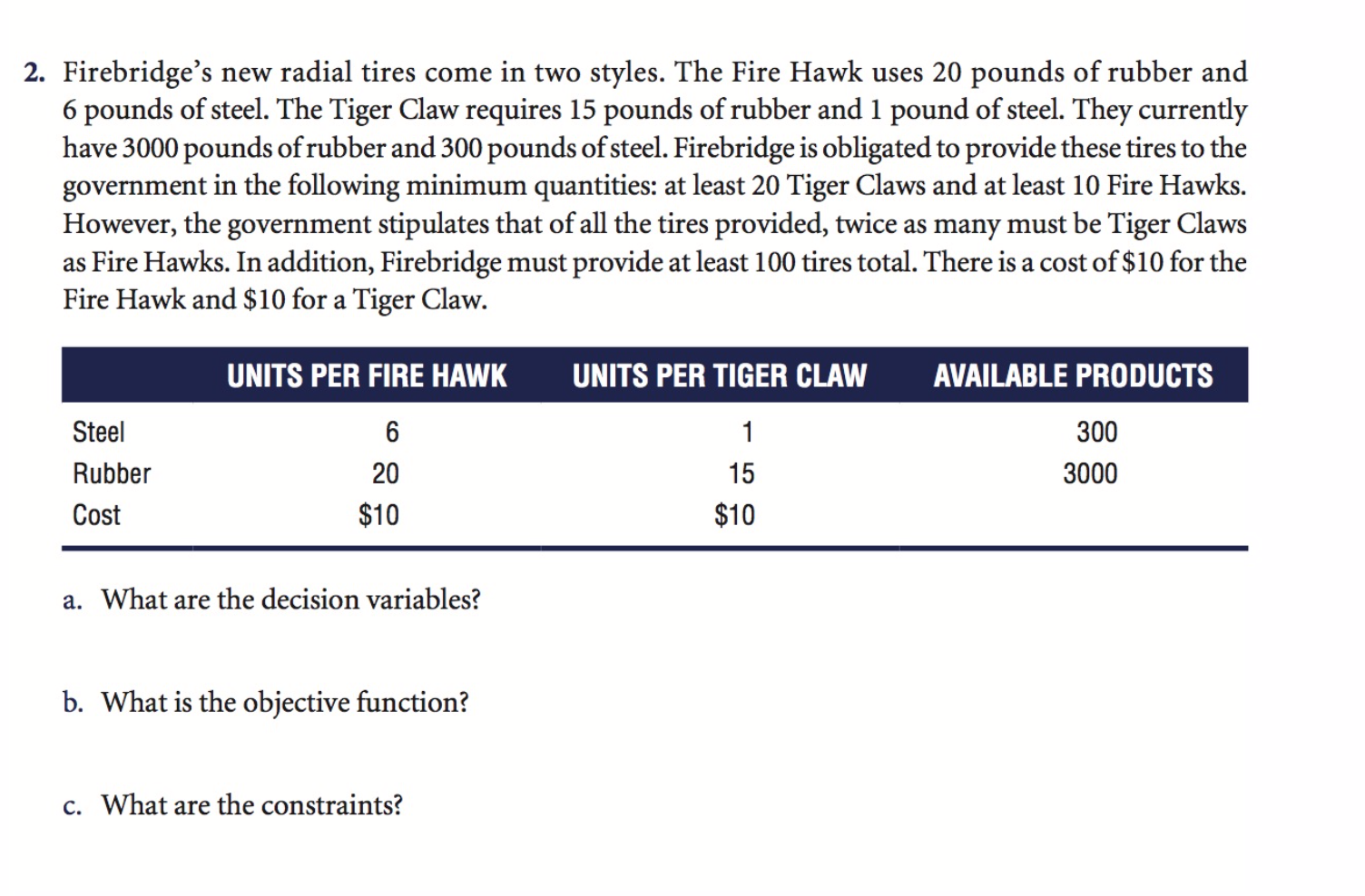 d. What are the non-negativity assumptions e.