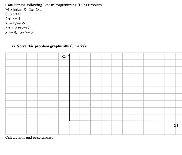 Consider the following Linear Programming (LIP )