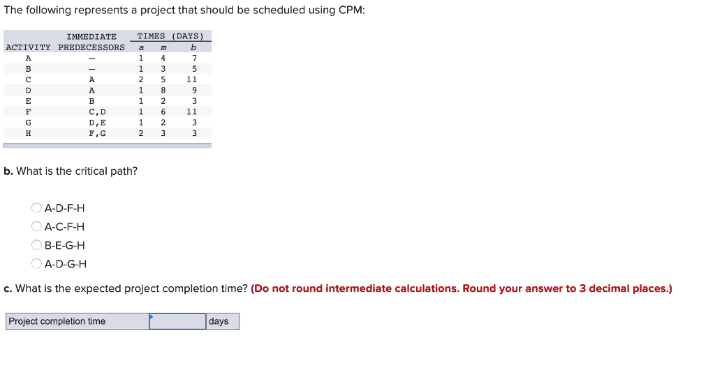 The following represents a project that should be