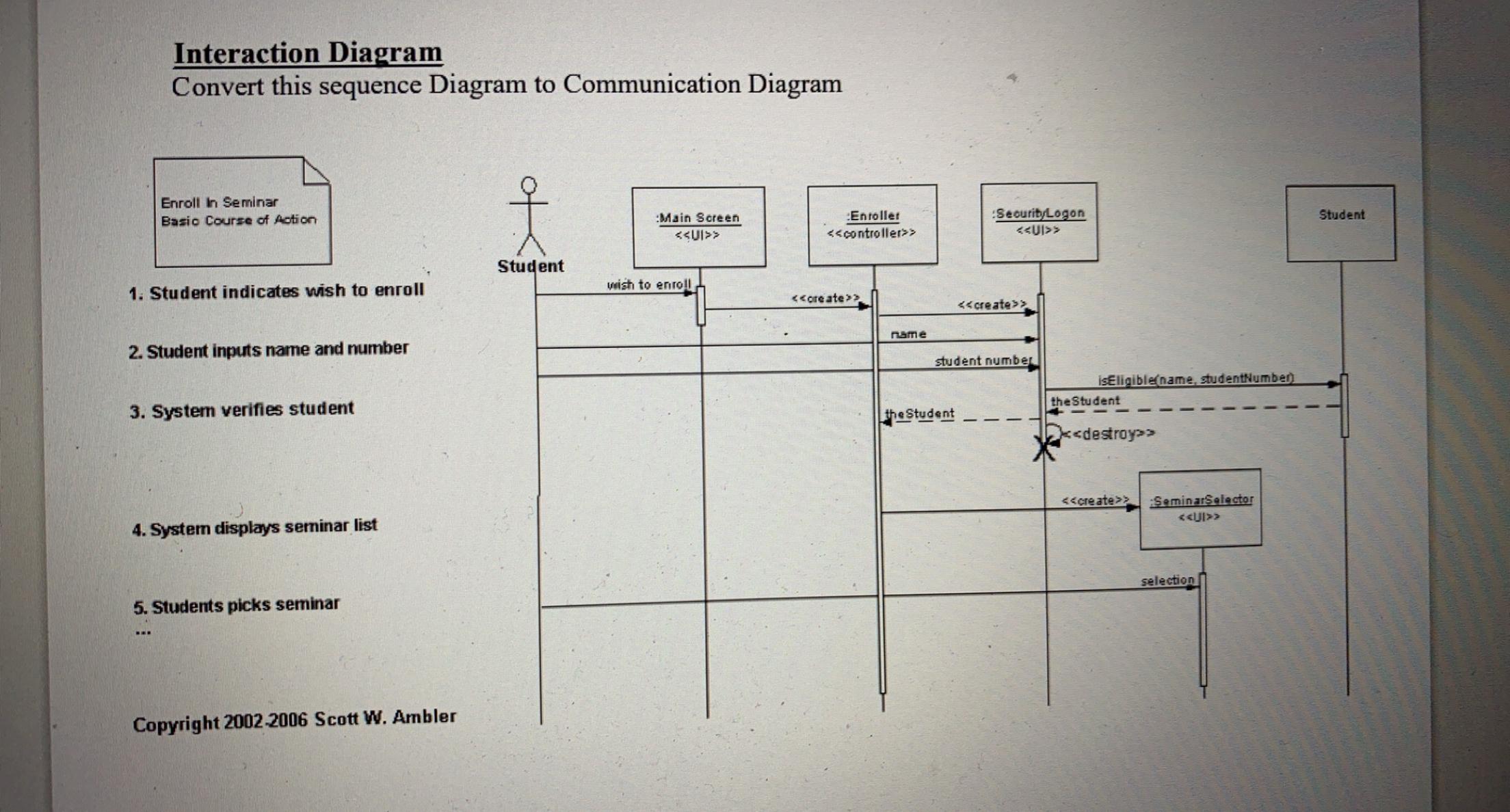 Interaction Diagram Convert this sequence Diagram