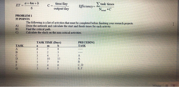 C= a +4m+ b ET = time/day Efficiency task times 6